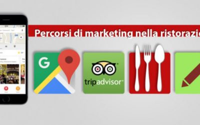 I social media: come cambia, in questi tempi la ristorazione