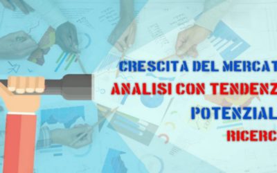 Crescita del mercato di frigoriferi e congelatori: Covid-19!